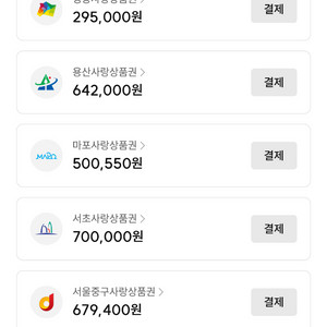 사랑상품권 양도 (서울페이)