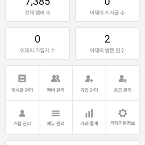 네이버카페 2006년 7400명 양도합니다