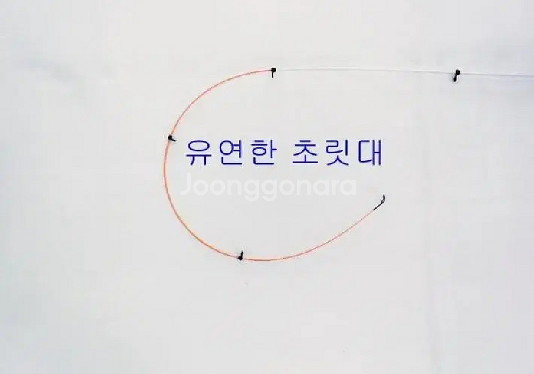 갈치.한치.화살촉오징어.볼락.호래기낚시대360UL2대--1