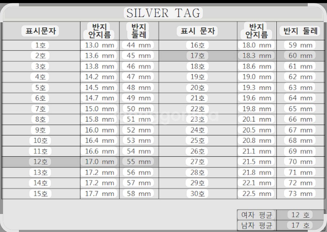 여성 파티션 패션 주얼리 반지 11호 ㅡ 새제품--5