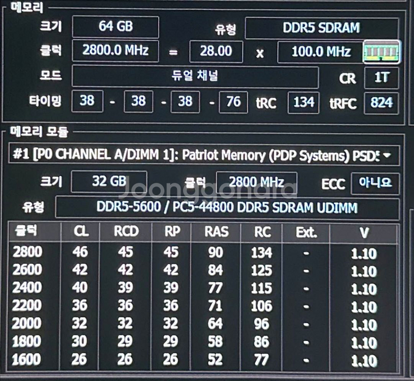 패트리어트 DDR5-5600 32GB (총 64GB)--1