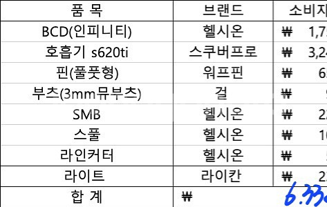 스쿠버 풀세트--8
