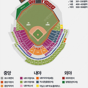 두산 vs 한화 5/14 5/15 1루 티켓