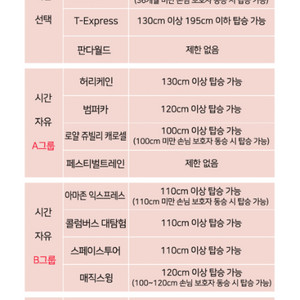 에버랜드 플랜잇 팝니다