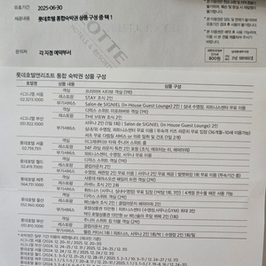 시그니엘 롯데호텔 통합숙박권