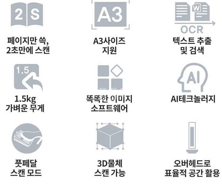 CZUR 아우라 프로 비파괴식 북스캐너.책스캔.aura--3