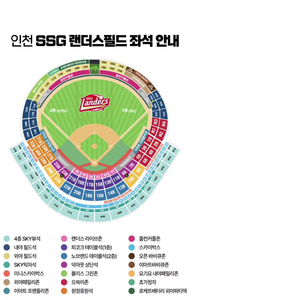 9일,10일,11일 기아 VS SSG (전좌석보유중)