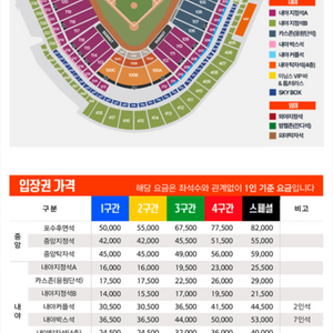 한화 vs ssg 16일(금)