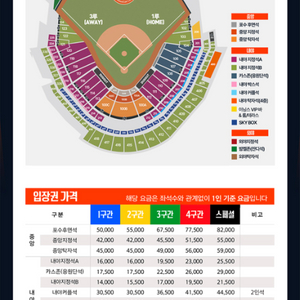 5/14 15 16 한화 1루 내야 2/4/6연석