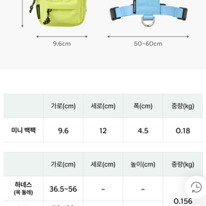 스타벅스 강아지 하네스 & 미니백팩