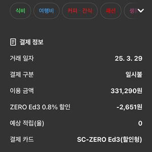 바버 인터내셔널 퀼팅 자켓 새상품 (블랙)