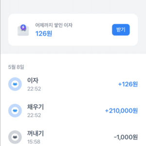 입양하세요 팻 삽니당