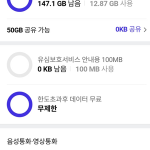 skt데이터 2기가 2천원에 팔아요!!!
