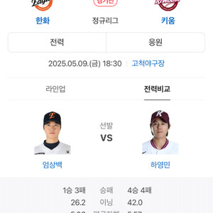 5월 11일(일) 키움 한화 경기 2연석 구합니다