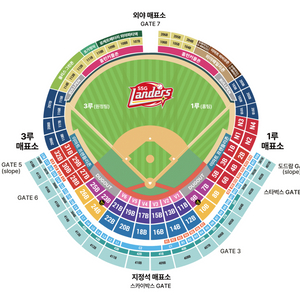 [3루 테이블석] 5/10 DH 1차전 기아 SSG