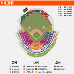 5/13(화) 5/14(수) 5/15(목) 한화vs두산