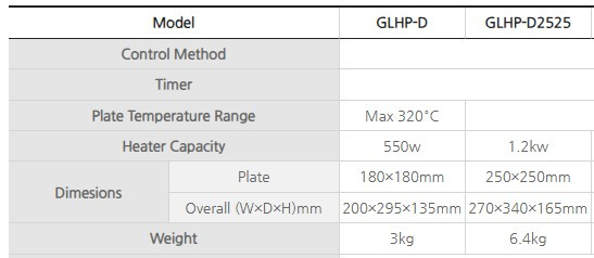 (실험실) 디지털 핫플레이트핫플레이트--1
