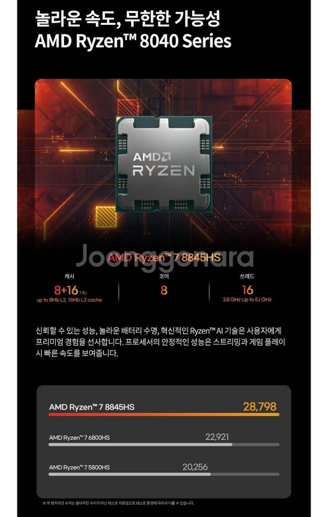 ACER 니트로16 게이밍 RTX4060 노트북 미개봉--3