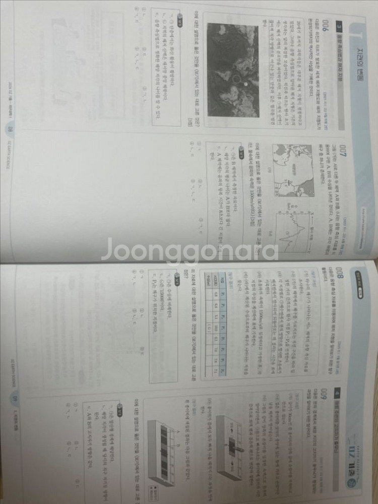 2026 오지훈 지구과학 oz 기출--2