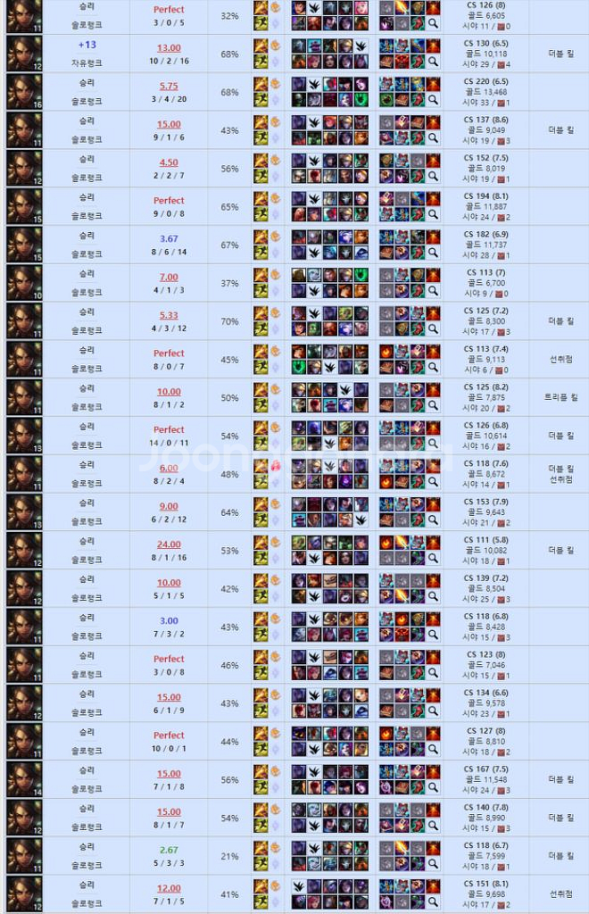 롤 그마마감 최저가 대리 듀오 진행합니다--1