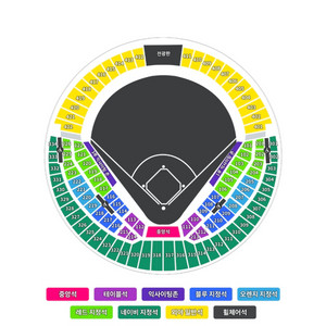 5/10두산vsNC DH1차전 블루석 2연석