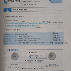 김기동 워크북
