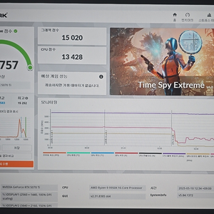 5070Ti 어로스마스터