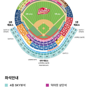오늘 ssg랜더스vs기아타이거즈 더블헤더 2차전 단석
