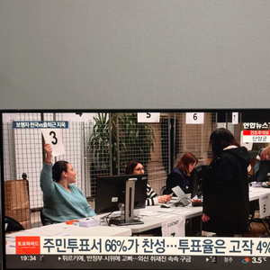 삼성 스마트 모니터 S32BM702UK