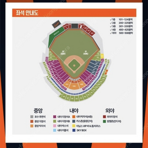 5/17(토) 한화 이글스 vs SSG 랜더스 4연석