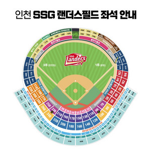 ssg랜더스 vs nc다이노스 5/13(화)-5/15(