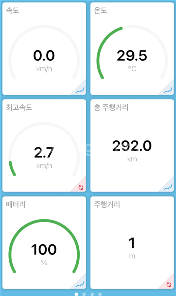 Gotway 비고드 테슬라 T2 전동휠 292km--3