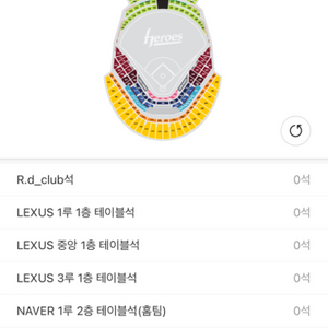 키움 한화 11일 2연석 구합니다ㅜㅜ제발요(외야제외)