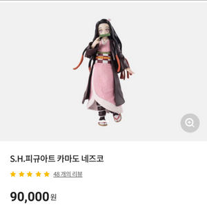 S.H.피규어아츠 네즈코 피규어-개봉품