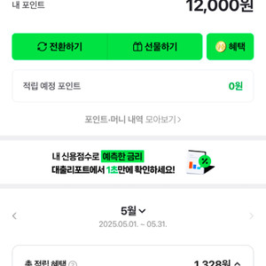 네이버포인트 팝니다