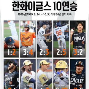 5/13 한화 두산 카스존(응원석) 105블록 2연석