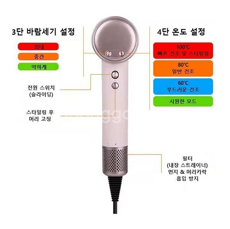 세타세우스 M10 헤어 드라이기(새상품)--8