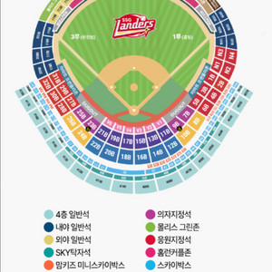 5/11 기아 SSG 3루외야 3연석 최정 500홈런볼