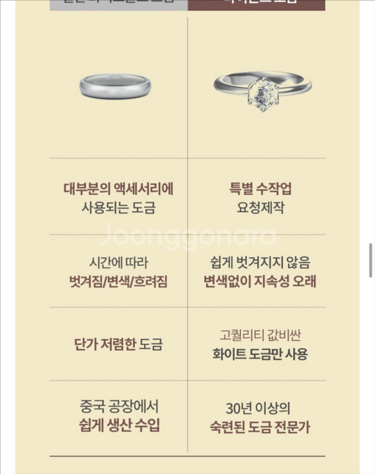 모이사나이트 1캐럿 정품 (반지,목걸이, 귀걸이)새상품--9