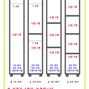 2단 그레이 락카장 전자번호키 있음