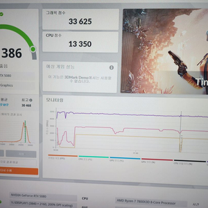 5080 뱅가드 런치에디션 고수율품 판매