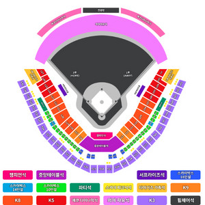 5월 18일 기아타이거즈 vs 두산 중앙탁자석 3인
