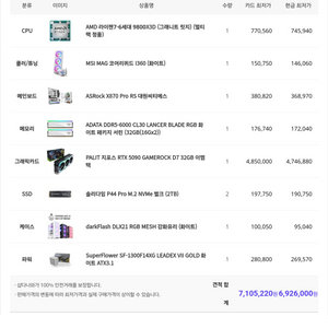 9800x3d 5090 하이엔드본체+QHD모니터
