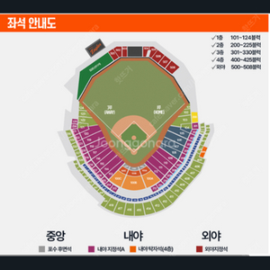 5/18(일) 한화 ssg 1루 내야b 통로 2연석