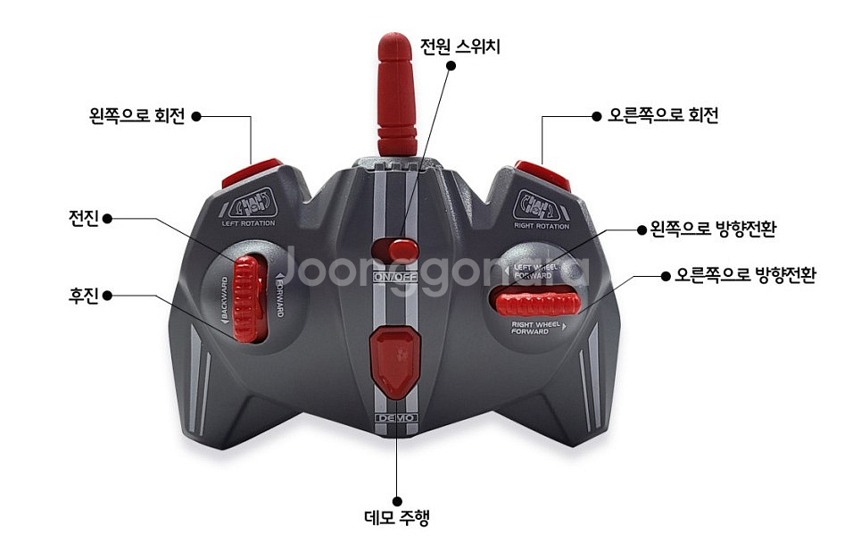 [창고대방출] 스턴트카 미니 RC--5