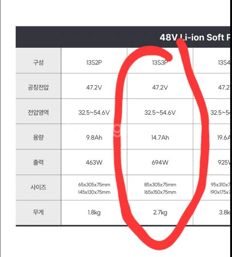 클래식 구스타브 전기자전거--4