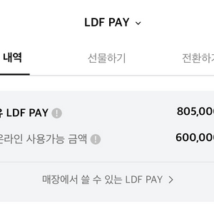 롯데면세점 LDF PAY 80.5만원 (~28년4월)