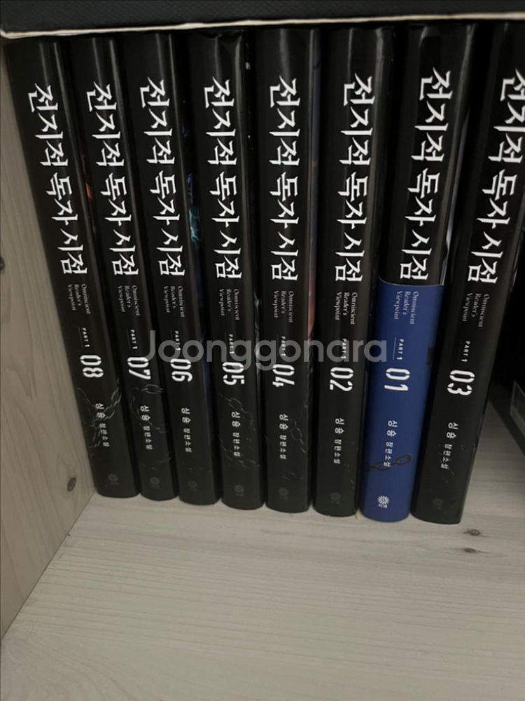 전지적독자시점 소설 part1 8권--0