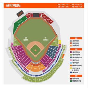 토요일 일요일 한화 ssg 1루 내야석 연석