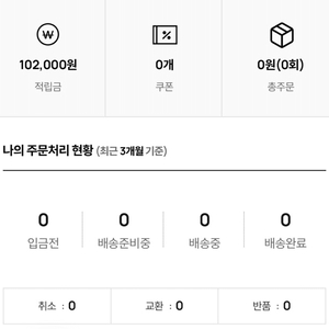LG트윈스 어패럴샵 10만 2천포인트 판매합니다.